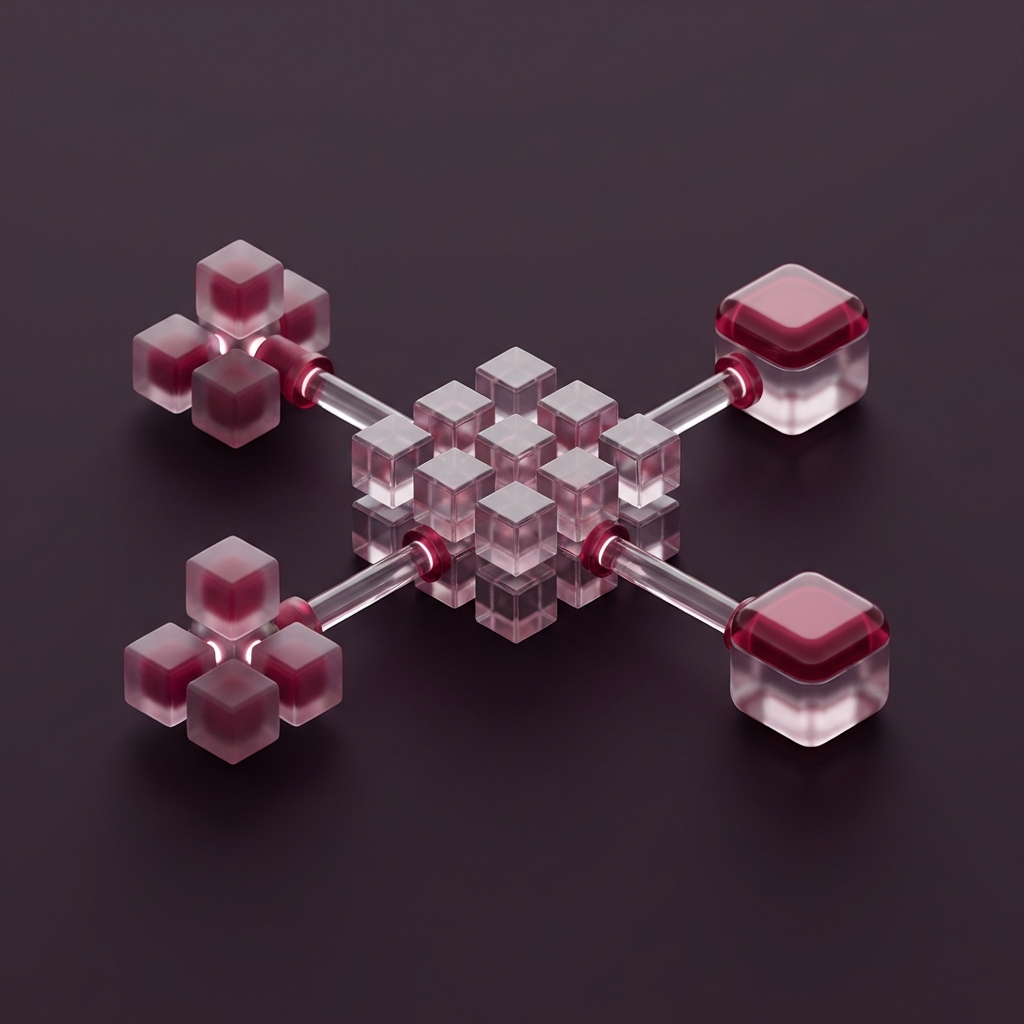 structured framework